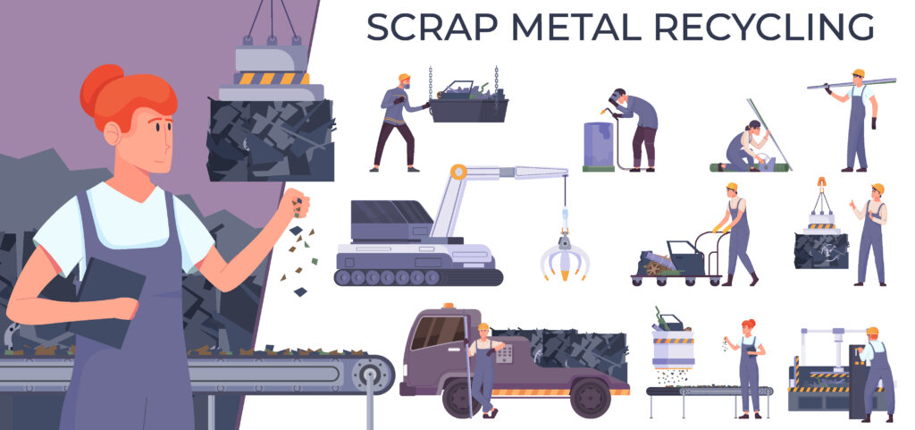 Scrap Metal Recycling Set preparation and Shreding Stainless steel scrap